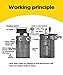 AOCISKA Aluminum Oil Catch Can Reservoirs,Baffled Oil Catch Can Kit,300ml Oil Reservoir Tank,Oil Separator Catch Can with Hose Kit,Universal Oil Catch Can Tank Polish Baffled Reservoir (Black)