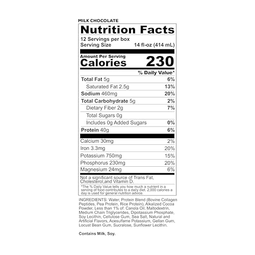 Image of REDCON1 MRE RTD Protein Shake | Milk Chocolate | Lactose Free, 40g Protein - 12 Pack, 14 oz