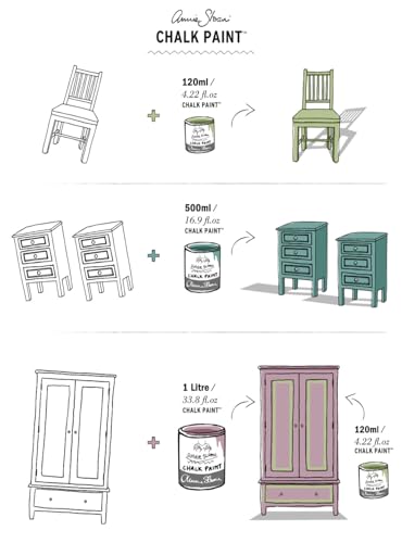 Annie Sloan Chalk Paint 500 ml Canvas - Image 6