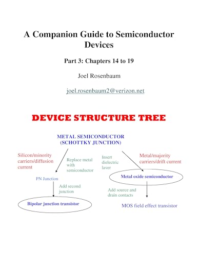 Companion Guide to Semiconductor Devices Part 3 (English Edition)