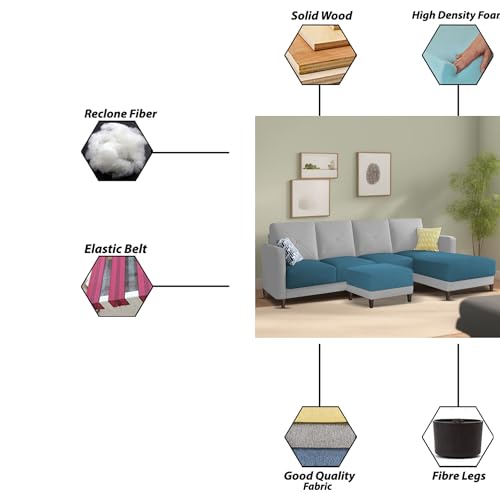 Image of Baloney RHS 6 Seater L Shape Sofa Set with Center Table for Living Room (Turquise Grey Fabric) Premium Fabric Sofa