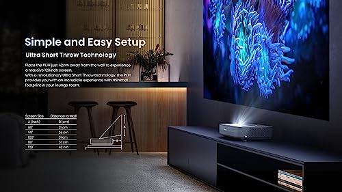 Hisense PL1 Short Throw Projector