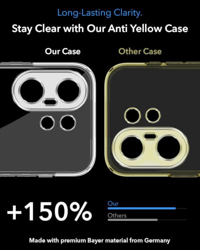Image of Jkobi Lifetime Anti-Yellow MagSafe Compatible Clear Back Case Cover for Vivo X200 FEG5 (Sleek Hard Crystal | Shockproof and Camera Protection)