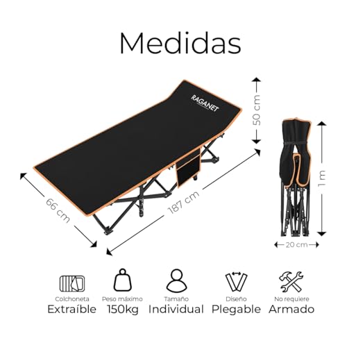 Opiniones y reviews de Cama plegable favoritos de las personas. 3 Opiniones y reviews de Cama plegable favoritos de las personas. 3