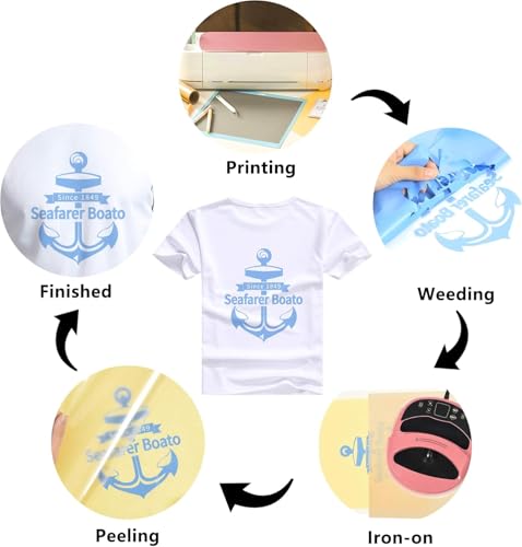 Image of 10 inch X 5 ft Sky Blue Heat Transfer Vinyl, HTV Vinyl Iron On Vinyl, Permanent Vinyl, Vinyl Roll Adhesive Vinyl, Permanent Vinyl Roll, Heat Transfer Vinyl for Fabric, T-Shirt, Pillow