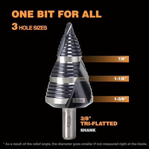 Image of 1 /4 inch-1-3 /8 inch M35 Step Drill Bit Unibit Hole Drilling 3 Sizes