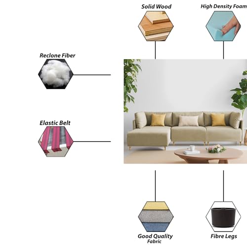 Image of Carina LHS 4 Seater L Shape Sofa Set for Living Room (Cream Fabric) Premium Fabric Sofa