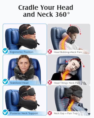 Image of YFONG Travel Pillow for Long Flight Airplane, Head Strap Combo with 3D Contoured Sleep Eye Mask, Neck Pillow for Travel Essential, 360 Support Memory Foam Headrest, Prevent Bobbing, Drawstrap - Black