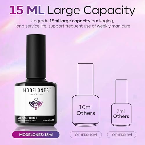 Image of modelones Color Changing Gel Nail Polish,1Pcs 15ml Dark Blue Purple Mood Temperature Change Gel Polish Soak Off DIY Home Winter Nail Art Gift