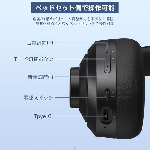 undefined 【国内正規品】AOC ワイヤレスヘッドセット マイク付き 3WAY接続 Bluetooth5.4/USB/有線 マイクミュート機能付き AIノイズキャンセリング 軽量設計 装着快適 270度回転マイク コールセンター/オンライン授業/在宅勤務/通話/テレワーク/会議用/PC用対応 Skype・Zoom・Teams対応 ワイヤレスヘッドセット 1年間メーカー保証ACW2212 の商品画像 6