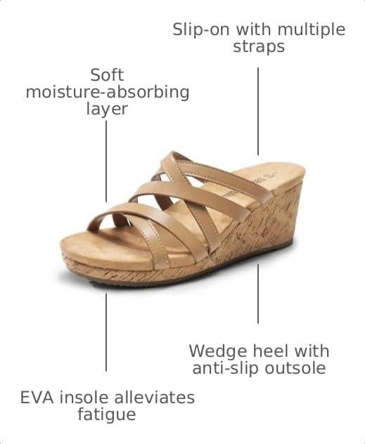 Image of DREAM PAIRS Women Platform Dressy Strappy Wedge Sandals