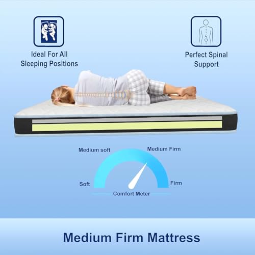 Image of Amazon Brand - Solimo RelaxLit Ortho Mattress | Orthopedic Mattress |Spine Support | Breathable Fabric | Firm Support |HR High Resillience Foam | Softi PU Foam Quilting |Single Size|72x30x5 Inch