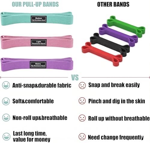 Image of Long Resistance Bands for Working Out Women, Fabric Resistance Band, Stretch Bands for Exercise Bands Resistance Bands Set for Physical Therapy, Elastic Bands for Exercise