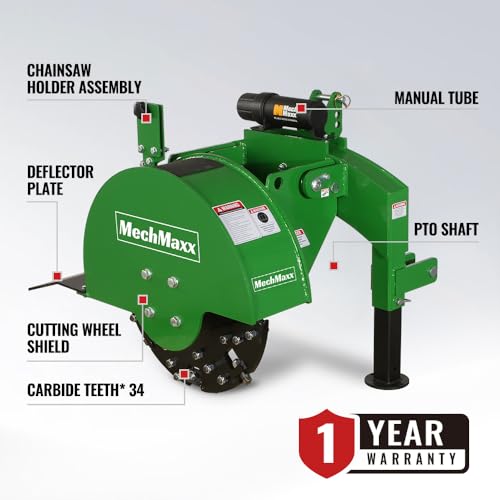 MechMaxx SG24 Heavy Duty PTO Grinder