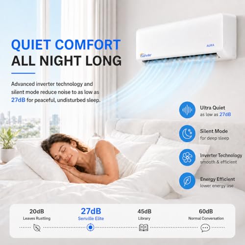 Senville Elite Mini Split AC/Heating System, Alexa, White, 18000 BTU