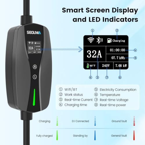 SEGUMA Level 2 EV Charger for Tesla