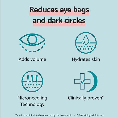 Remescar Eye Bags & Dark Circles Microneedling Patches 17mg x 2, Anti-Aging Treatment for Puffy Eyes - Image 4