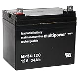 Multipower