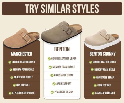 Image of Project Cloud 100% Genuine Leather Footbed Clogs for Women - Memory Foam Arch Support Slippers for Women - Trendy Slip-ons Women's Mules & Clogs Sandals