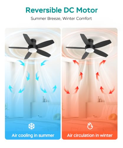 Smart Voice Activated Ceiling Fan