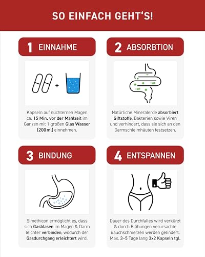 N1 Durchfall Kapseln 30 St. - Medizinprodukt bei akutem - Verkürzt die Durchfalldauer, lindert Bauchschmerzen & die Behandlung