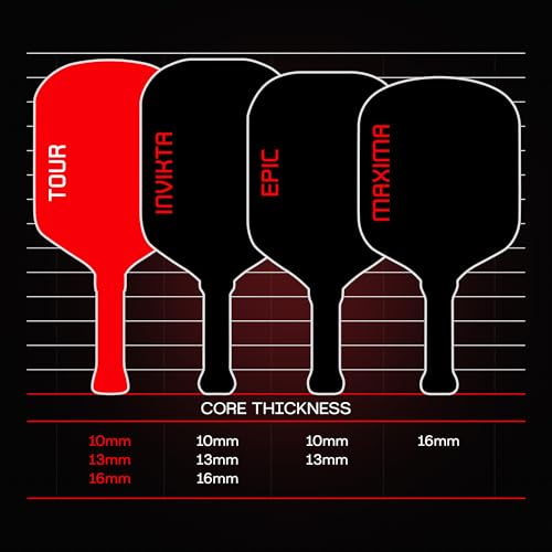 Image of Selkirk Sport Labs Project 008 Pickleball Paddle | Carbon Fiber | Tour 16mm