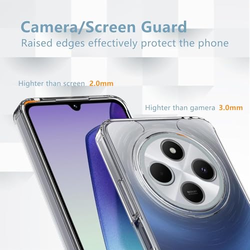Image of JGD PRODUCTS for Redmi A4 5G Premium Transparent Hybrid Soft Slim Dust Proof Back Case Cover with Camera Protection