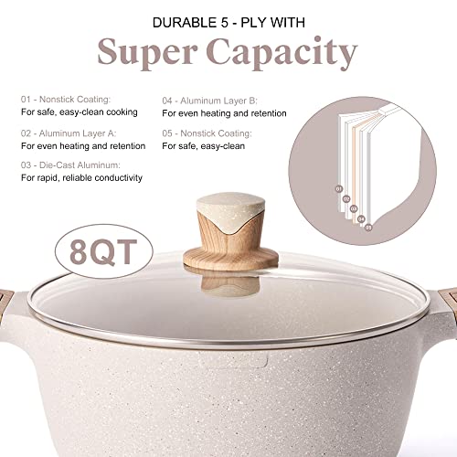 Cookware Set - Large Nonstick Pots And Pans Set Cooking Pot And Pan Set With Lids, Non-Stick Granite Cookware Sets Induction Pans For Cooking Kitchenware Set With Frying Pan, 8 Qt Stockpot, Saucepan #TOP3