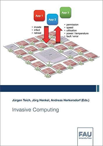 Invasive Computing view 2