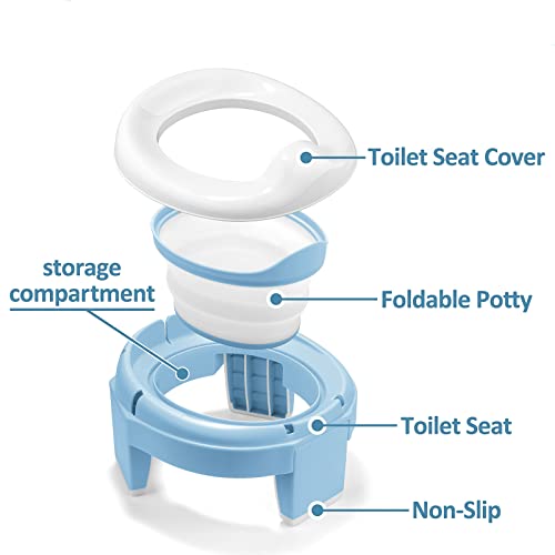 image for MCGMITT Potty Training Toilet Seat for Toddlers Boys Girls, Portable B