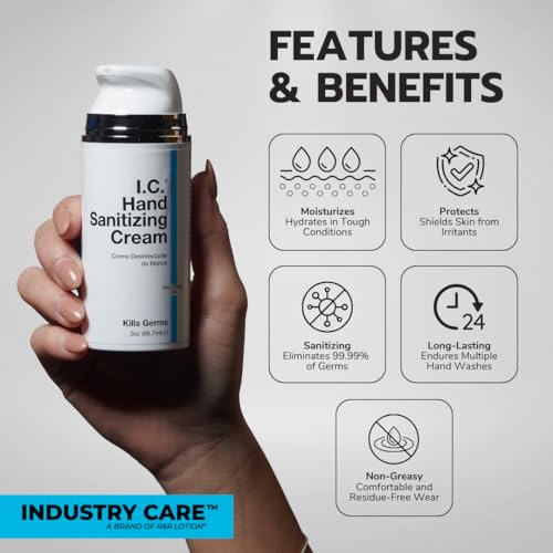 "Alcohol Free" Hand Sanitizing Lotion kills 99% of Germs up to 4 Hours, 32oz.