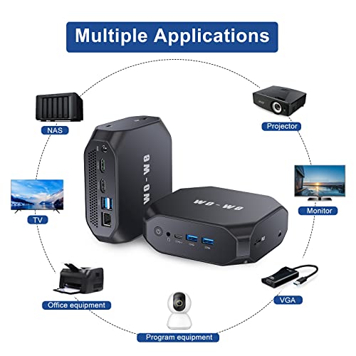 Wowe Mini Pc With Amd Ryzen 7 3750H, Up To 4.0Ghz, Radeon Rx Vega 10 Graphics Supports 4K@60Hz Hd Dual Display, 8G Ddr4 256G M.2 Nvme Ssd,2* Hdmi 2.0,Dual Band Wifi, Gigabit Ethernet, Usb 3.1 #TOP6