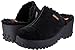 Rocket Dog womens Frannb Mule, Black, 7.5 US