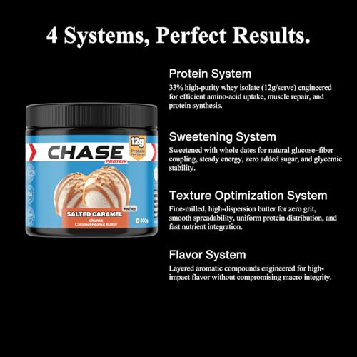 Image of Chase High Protein Peanut Butter Creamy 400g | With Isolate Whey & 120g Protein in Jar | 12g Per Serve | Salted Caramel Flavour with Chunks | Healthy Nut Butter Spread for Breakfast, Fitness, Gym