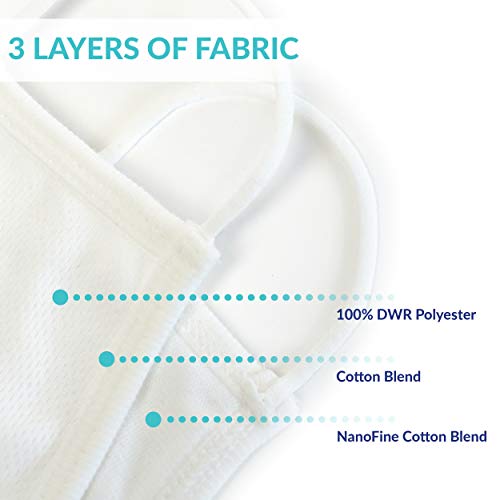 EnerPlex Extreme Comfort XL 3-Ply Reusable Face Mask - Breathable Comfort, Fully Machine Washable, Extra Large White Face Masks XL (3-Pack) - White