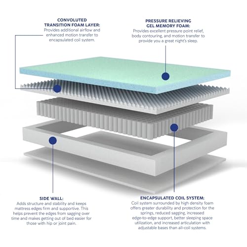 Image of Vibe Supreme Cooling Hybrid Mattress, Innerspring and Gel Memory Foam Mattress, Fiberglass Free, 10-Inch Bed in a Box, Queen