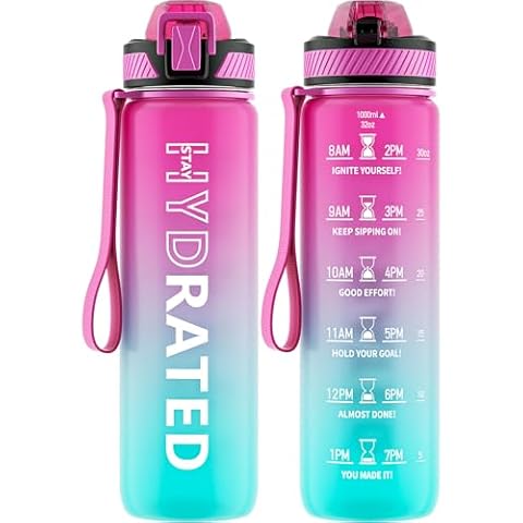 QLUR 32oz Motivational Water Bottle Cover