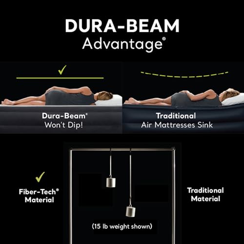 Intex 2 X Dura Beam Plus Deluxe Raised Pillow Inflatable Blow Up Portable Firm Air Mattress With Built-In Internal Air Pump, King-Sized Bed thumb #4