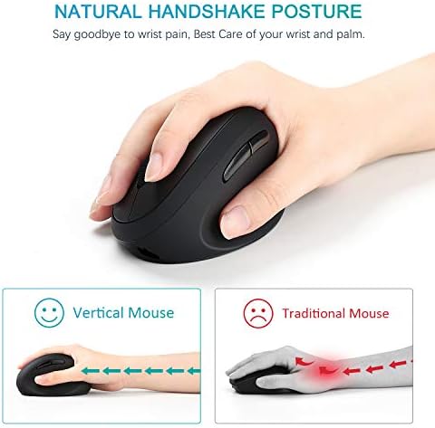 Ergonomic Mouse Wireless, Bluetooth 4.0+2.4G USB+Type C Mice Multi Device, Rechargeable Optical Vertical Mouse against RSI Syndrom, Silent Clicking 1000-1600-2400 DPI for PC Laptop Computer