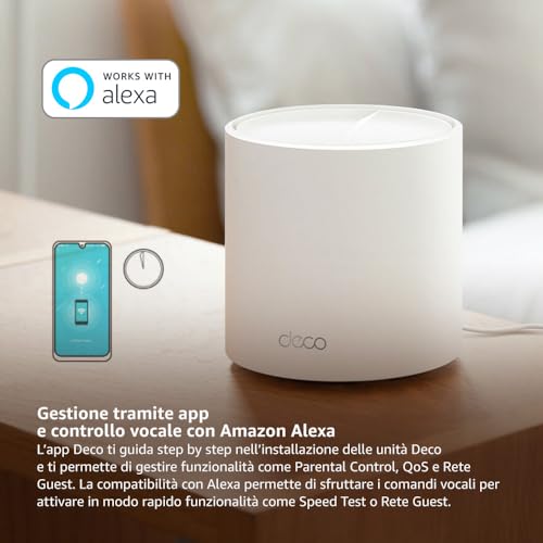 Deco X1500(3-pack) Router WiFi 6 Mesh AX1500Mbps, 2 Porte Ethernet Gigabit, Controllo Parental, Router e Ripetitore, Compatibile con Amazon Alexa, 3 Pezzi con Copertura Fino a 520 ? - Powerline - Immagine 5