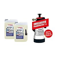 SONAX Schaum+Wasch-Paket: