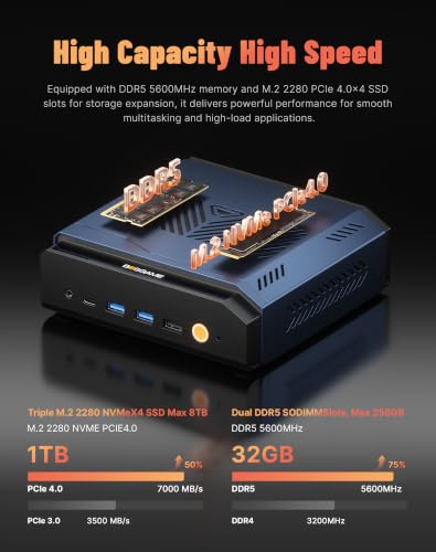 Image of BOSGAME AI 9 Mini PC, AMD HX 470(up to 5.2GHz), 32GB DDR5 1TB PCIe 4.0 SSD | Radeon 890M, 12C /24T, 55TOPS, DDR5 256GB max, triple M.2 8TB max, USB4 /OCuLink, WiFi7 /BT5.4 /Dual 2.5G, 8K Quad Display