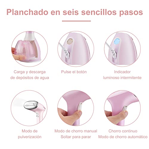 El Mejor Listado de Plancha A Vapor al mejor precio. 17 Plancha A Vapor marca AVEDISTANTE (2)