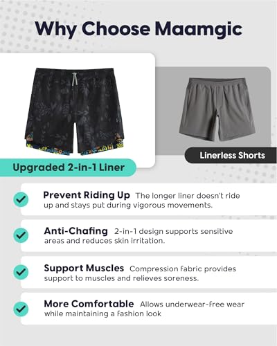 Image of maamgic Mens Workout Shorts 2 in 1 Stretch 5 inch / 7 inch Gym Shorts Running Shorts with Compression Liner Zip Pocket