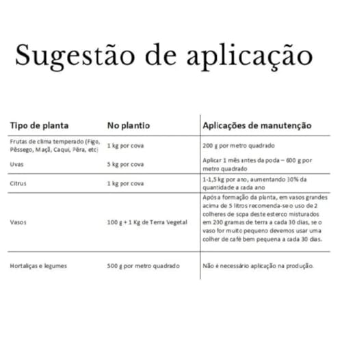 Esterco Bovino Curtido 15kg Solo Fértil Marcon