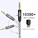 CableCreation 2-Pack Aux Cord 1.5FT/0.45M, 3.5mm Male to Male Stereo Audio Cable for Headphones, Smartphones, Echo-Dot, Home/Car Stereos, Laptops, Speaker & More
