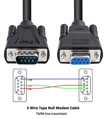 Image of DTech DB9 RS232 9 Pin Serial Cable Male to Female Port Extension Null Modem Cord Cross TX /RX Line for Data Communication (15ft, Black, 5M)