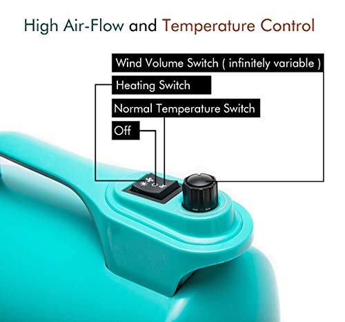 shernbao High Velocity Professional Dog Pet Grooming Hair Force Dryer Blower (5.0HP Super Cyclone)