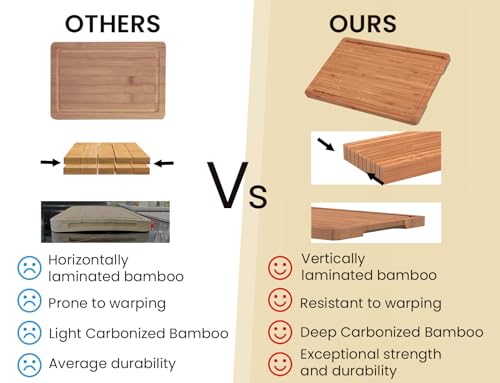 Set de 3 tablas de cortar de bambú Fibogollo miniatura 3