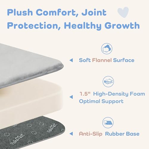 Image of 1.5 inch Thick Baby Play Mat for Floor 50x50 Soft Foam Mats, Light Grey | Memory Mat for Baby to Play, Waterproof Easy Care with Non-Slip Tummy Time Play Mat for Nursery Playroom Classroom